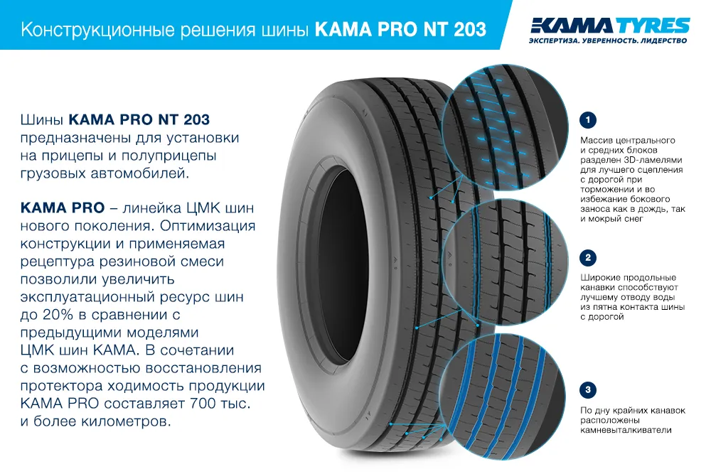 ЦМК шины KAMA PRO NT 203  в Минусинске
